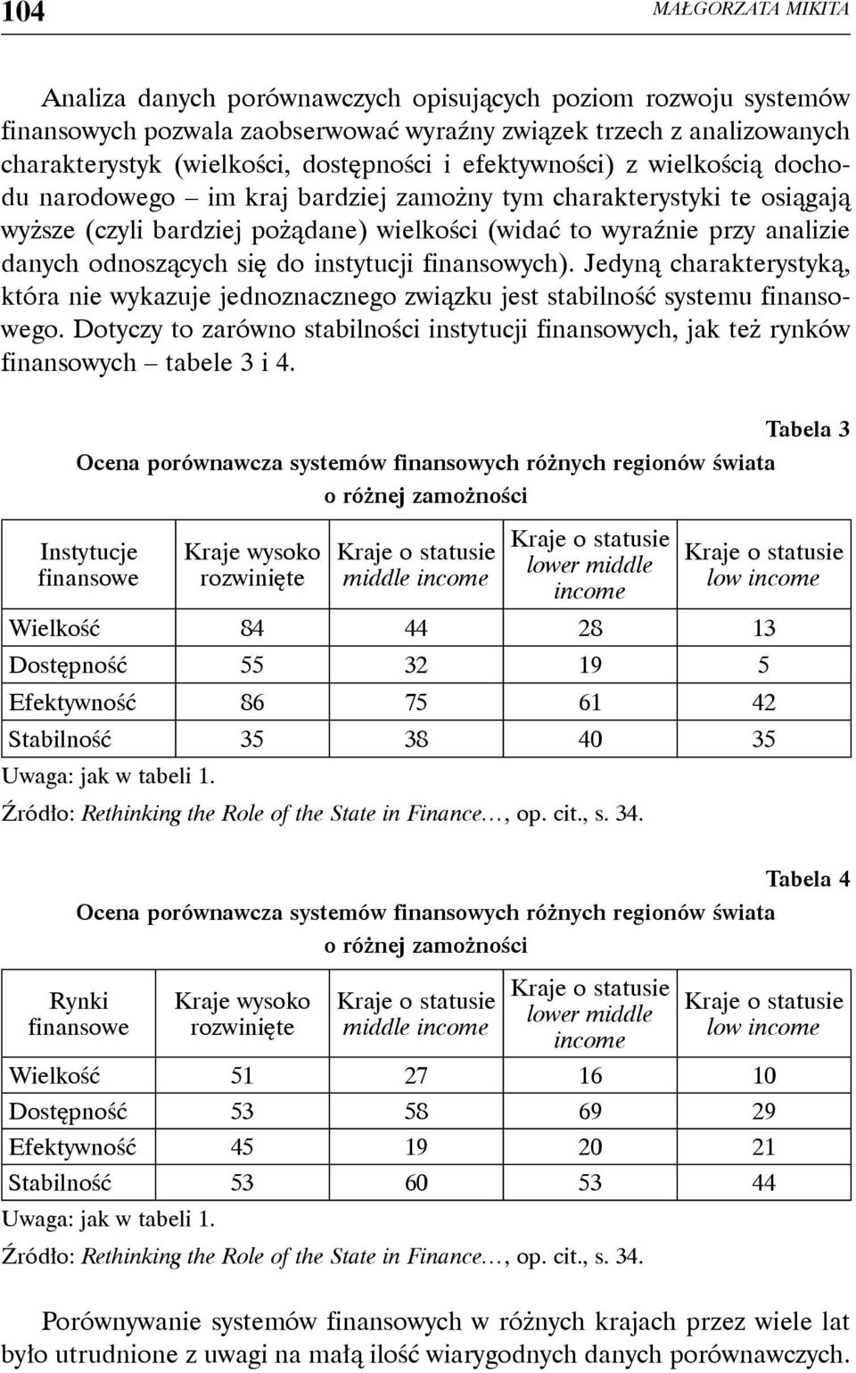 się do instytucji finansowych). Jedyną charakterystyką, która nie wykazuje jednoznacznego związku jest stabilność systemu finansowego.