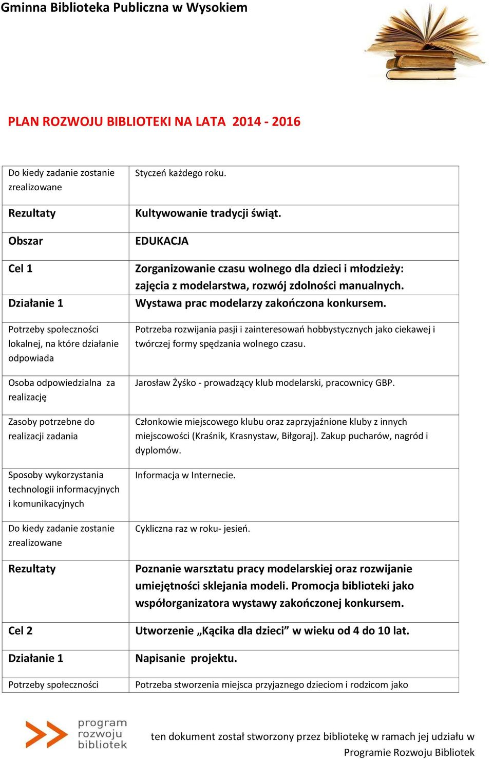 Potrzeba rozwijania pasji i zainteresowań hobbystycznych jako ciekawej i twórczej formy spędzania wolnego czasu. Jarosław Żyśko - prowadzący klub modelarski, pracownicy GBP.