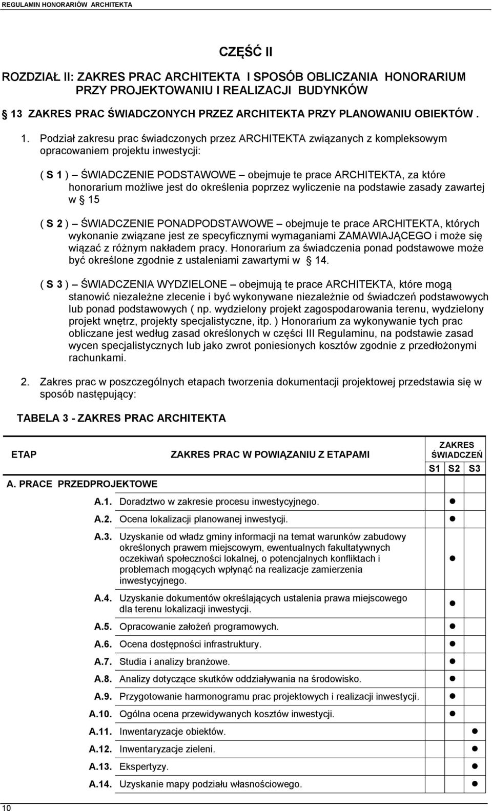 Podział zakresu prac świadczonych przez ARCHITEKTA związanych z kompleksowym opracowaniem projektu inwestycji: ( S 1 ) ŚWIADCZENIE PODSTAWOWE obejmuje te prace ARCHITEKTA, za które honorarium możliwe