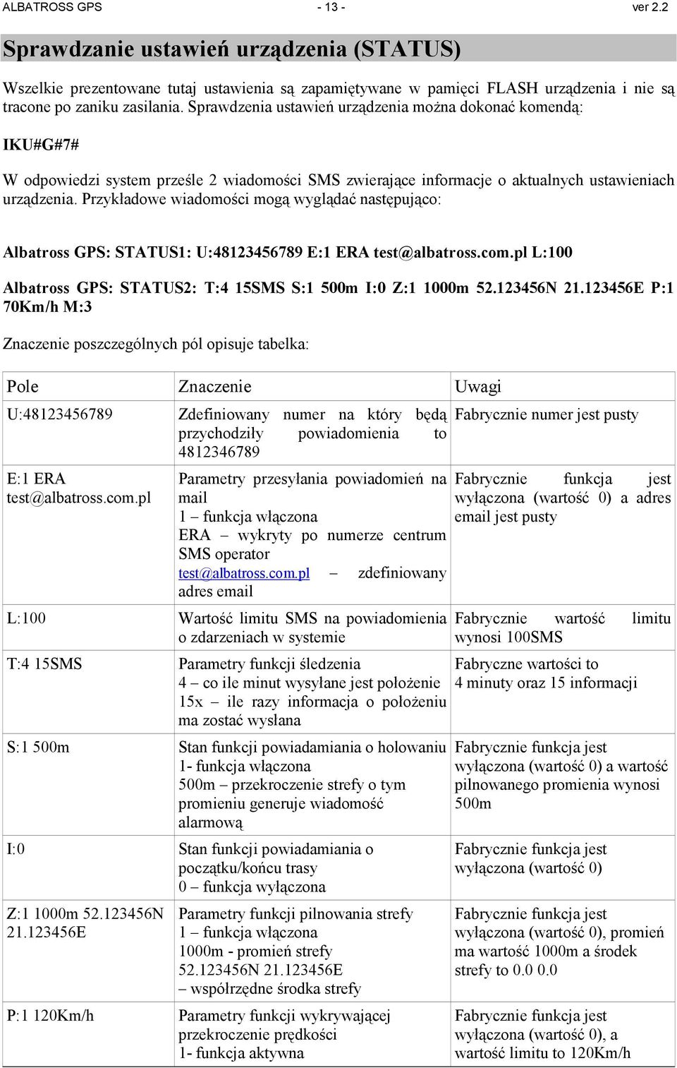 Przykładowe wiadomości mogą wyglądać następująco: Albatross GPS: STATUS1: U:48123456789 E:1 ERA test@albatross.com.pl L:100 Albatross GPS: STATUS2: T:4 15SMS S:1 500m I:0 Z:1 1000m 52.123456N 21.