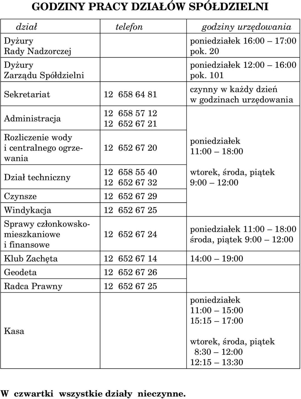 16:00 17:00 pok. 20 poniedziałek 12:00 16:00 pok.