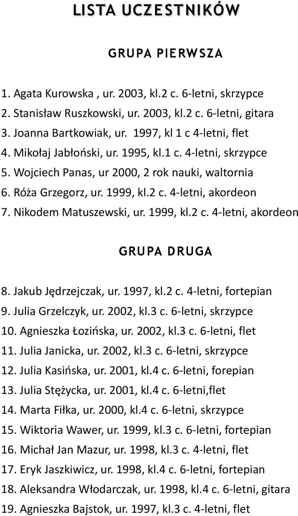 Nikodem Matuszewski, ur. 1999, kl.2 c. 4-letni, akordeon GRUPA DRUGA 8. Jakub Jędrzejczak, ur. 1997, kl.2 c. 4-letni, fortepian 9. Julia Grzelczyk, ur. 2002, kl.3 c. 6-letni, skrzypce 10.