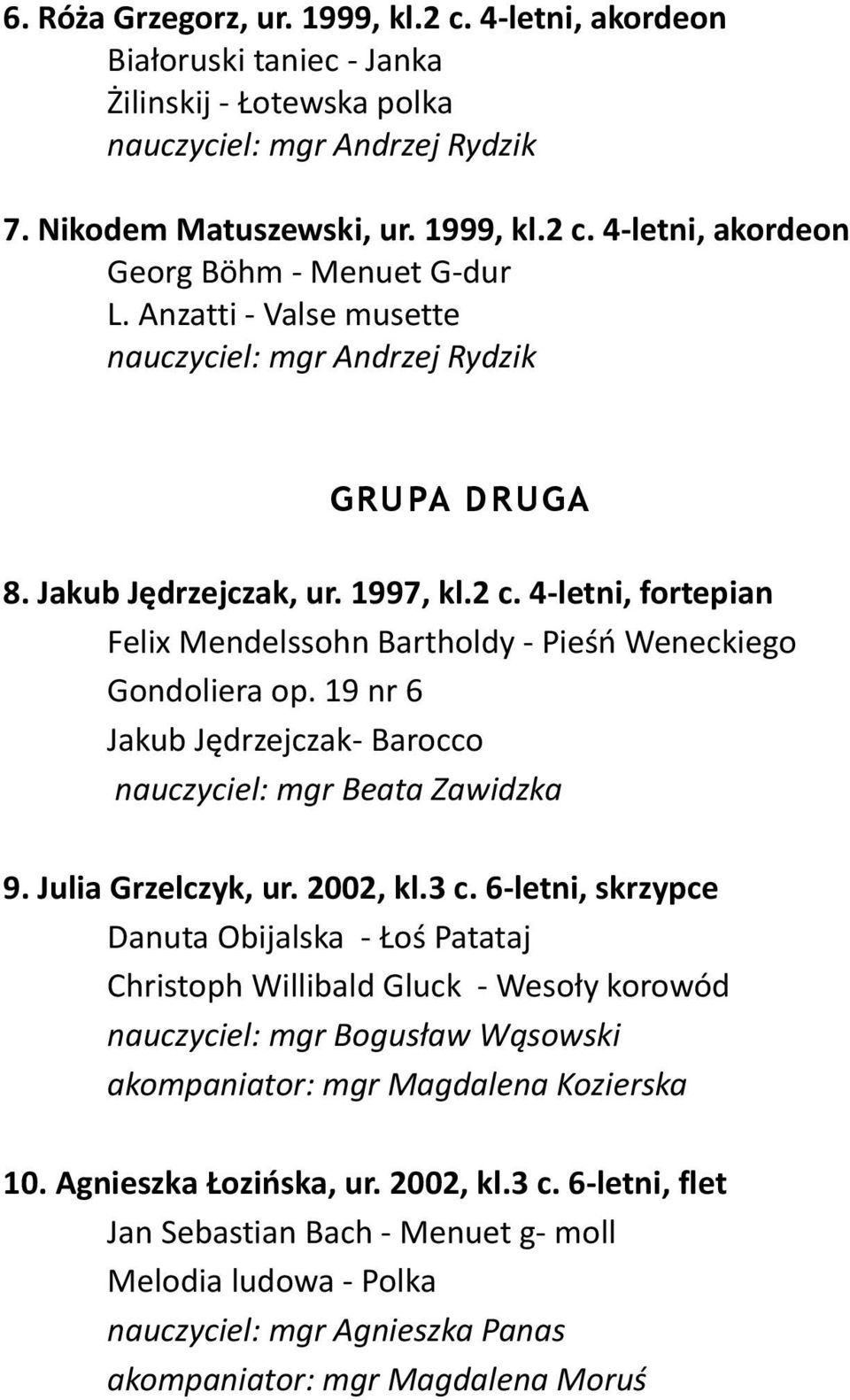 19 nr 6 Jakub Jędrzejczak- Barocco nauczyciel: mgr Beata Zawidzka 9. Julia Grzelczyk, ur. 2002, kl.3 c.