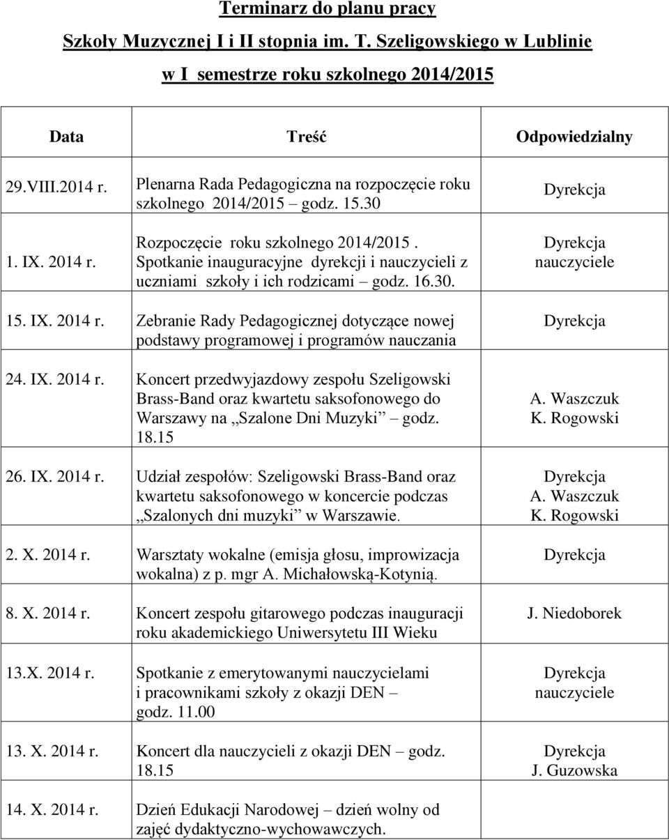 Spotkanie inauguracyjne dyrekcji i nauczycieli z uczniami szkoły i ich rodzicami godz. 16.30. nauczyciele 15. IX. 2014 r.