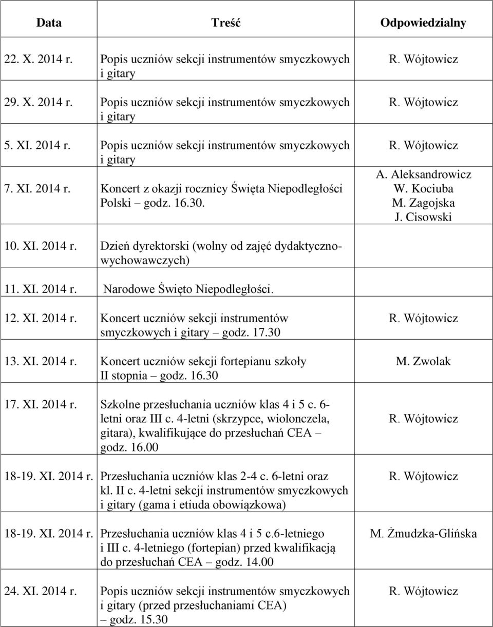 XI. 2014 r. Narodowe Święto Niepodległości. 12. XI. 2014 r. Koncert uczniów sekcji instrumentów smyczkowych i gitary godz. 17.30 13. XI. 2014 r. Koncert uczniów sekcji fortepianu szkoły II stopnia godz.