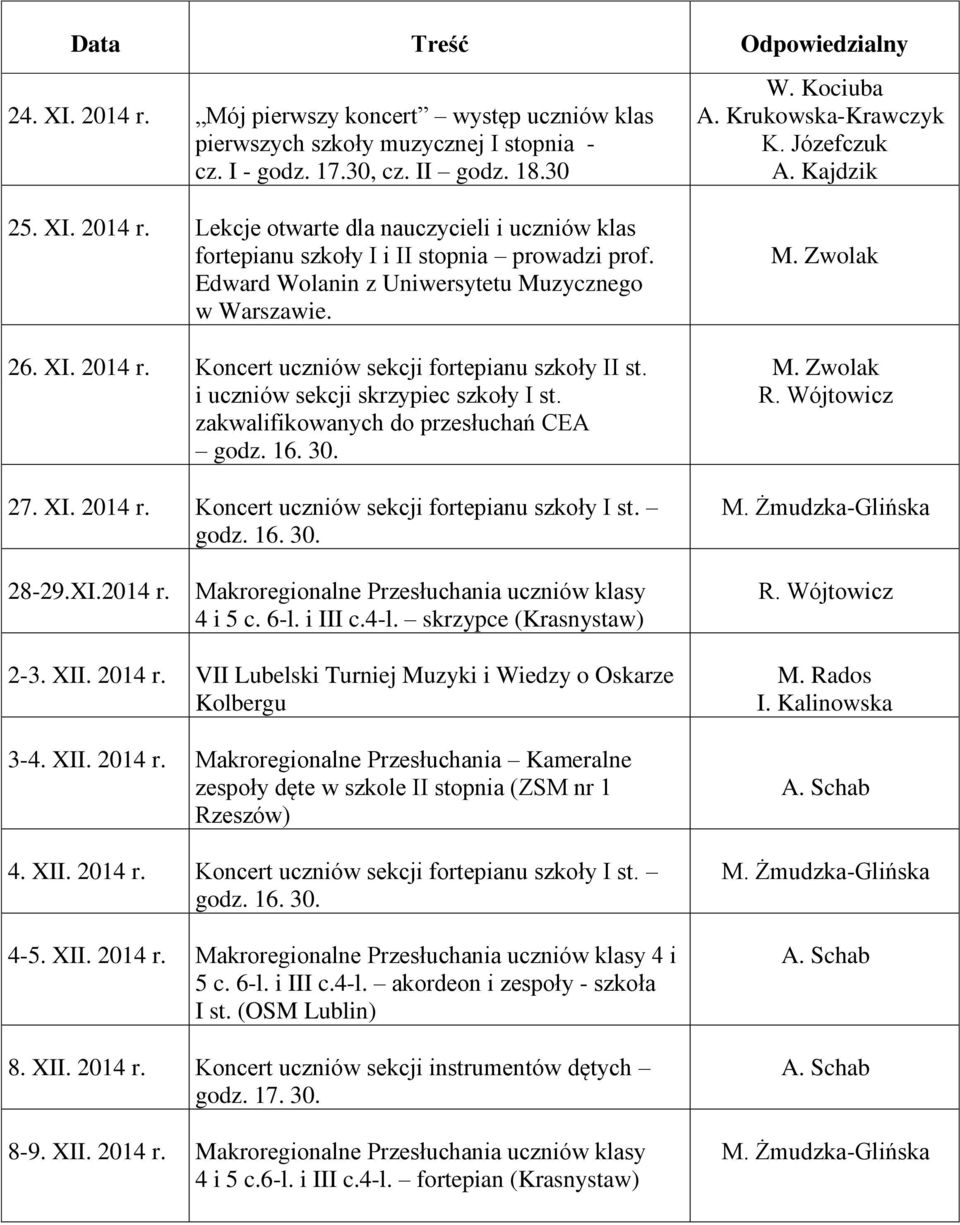 16. 30. 27. XI. 2014 r. Koncert uczniów sekcji fortepianu szkoły I st. godz. 16. 30. W. Kociuba A. Krukowska-Krawczyk K. Józefczuk A. Kajdzik 28-29.XI.2014 r. Makroregionalne Przesłuchania uczniów klasy 4 i 5 c.