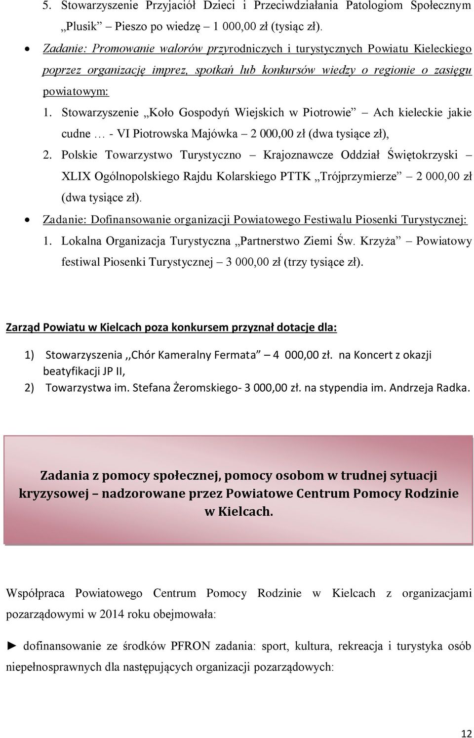 Stowarzyszenie Koło Gospodyń Wiejskich w Piotrowie Ach kieleckie jakie cudne - VI Piotrowska Majówka 2 000,00 zł (dwa tysiące zł), 2.