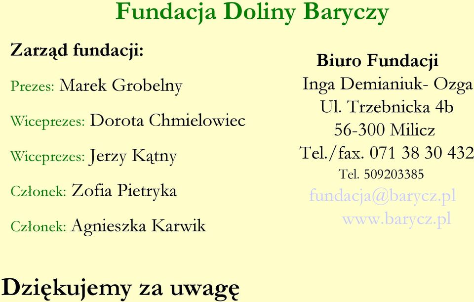 Agnieszka Karwik Dziękujemy za uwagę Biuro Fundacji Inga Demianiuk- Ozga Ul.