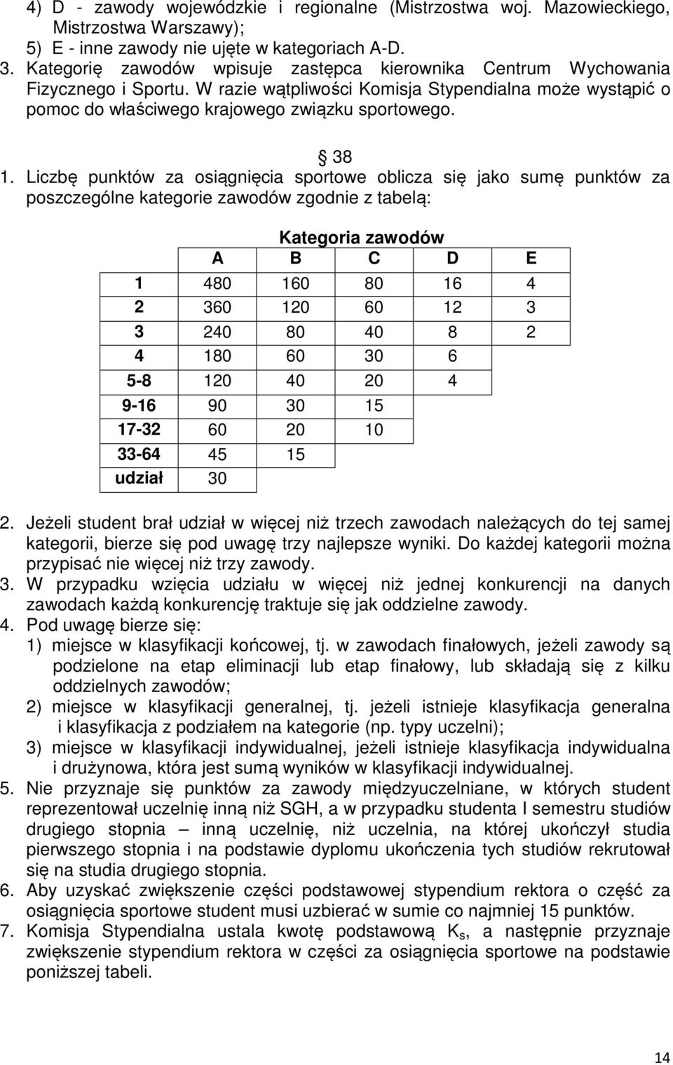 Liczbę punktów za osiągnięcia sportowe oblicza się jako sumę punktów za poszczególne kategorie zawodów zgodnie z tabelą: Kategoria zawodów A B C D E 1 480 160 80 16 4 2 360 120 60 12 3 3 240 80 40 8