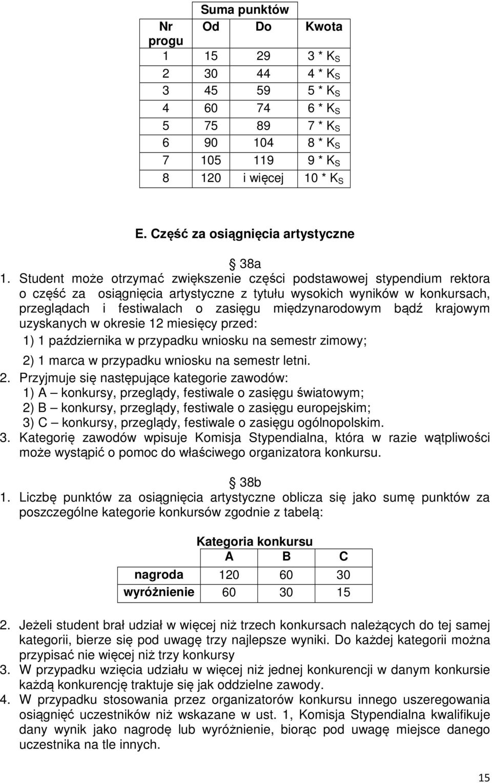 Student może otrzymać zwiększenie części podstawowej stypendium rektora o część za osiągnięcia artystyczne z tytułu wysokich wyników w konkursach, przeglądach i festiwalach o zasięgu międzynarodowym