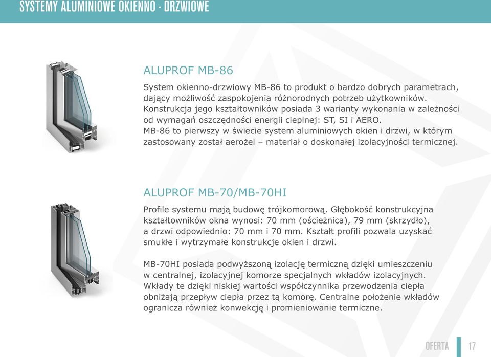 MB-86 to pierwszy w świecie system aluminiowych okien i drzwi, w którym zastosowany został aerożel materiał o doskonałej izolacyjności termicznej.