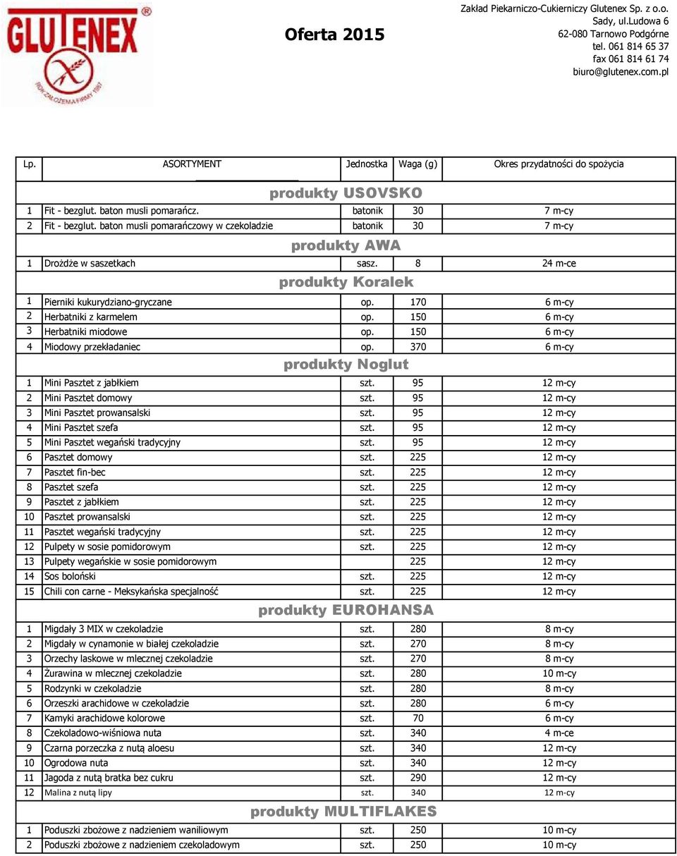 370 6 m-cy produkty Noglut 1 Mini Pasztet z jabłkiem szt. 95 12 m-cy 2 Mini Pasztet domowy szt. 95 12 m-cy 3 Mini Pasztet prowansalski szt. 95 12 m-cy 4 Mini Pasztet szefa szt.