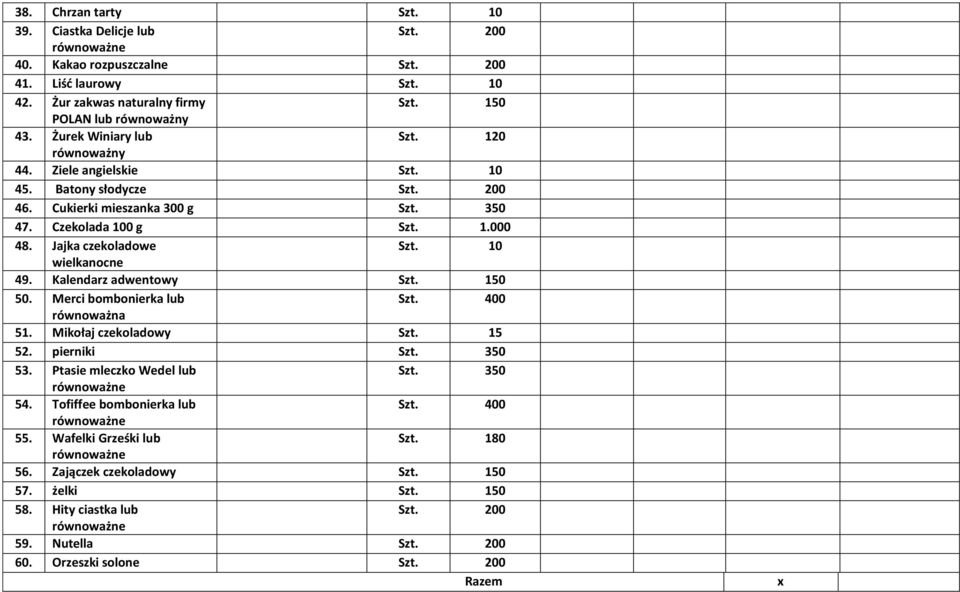 10 wielkanocne 49. Kalendarz adwentowy Szt. 150 50. Merci bombonierka lub Szt. 400 równoważna 51. Mikołaj czekoladowy Szt. 15 52. pierniki Szt. 350 53. Ptasie mleczko Wedel lub Szt. 350 równoważne 54.