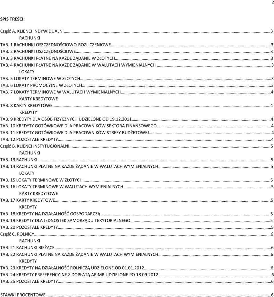 4 TAB. 11 GOTÓWKOWE DLA PRACOWNIKÓW STREFY BUDŻETOWEJ..4 TAB. 12 POZOSTAŁE 4 Część B. KLIENCI INSTYTUCJONALNI.5 TAB. 13.. 5 TAB. 14 PŁATNE NA KAŻDE ŻĄDANIE W WALUTACH WYMIENIALNYCH..5 TAB. 15 TERMINOWE W ZŁOTYCH.