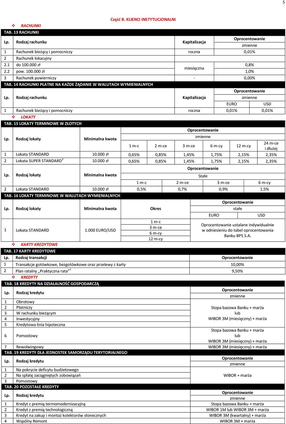 Rodzaj lokaty Minimalna kwota 24 m-ce 1 m-c 2 m-ce 3 m-ce 6 m-cy 12 m-cy i dłużej 1 Lokata STANDARD 10.000 zł 0,65% 0,85% 1,45% 1,75% 2,15% 2,35% 2 Lokata SUPER STANDARD 3 10.