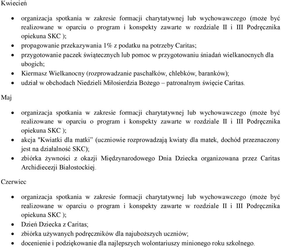 Maj akcja "Kwiatki dla matki (uczniowie rozprowadzają kwiaty dla matek, dochód przeznaczony jest na działalność SKC); zbiórka żywności z okazji Międzynarodowego Dnia Dziecka