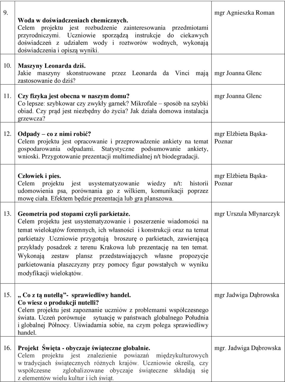 Jakie maszyny skonstruowane przez Leonarda da Vinci mają zastosowanie do dziś? 11. Czy fizyka jest obecna w naszym domu? Co lepsze: szybkowar czy zwykły garnek? Mikrofale sposób na szybki obiad.