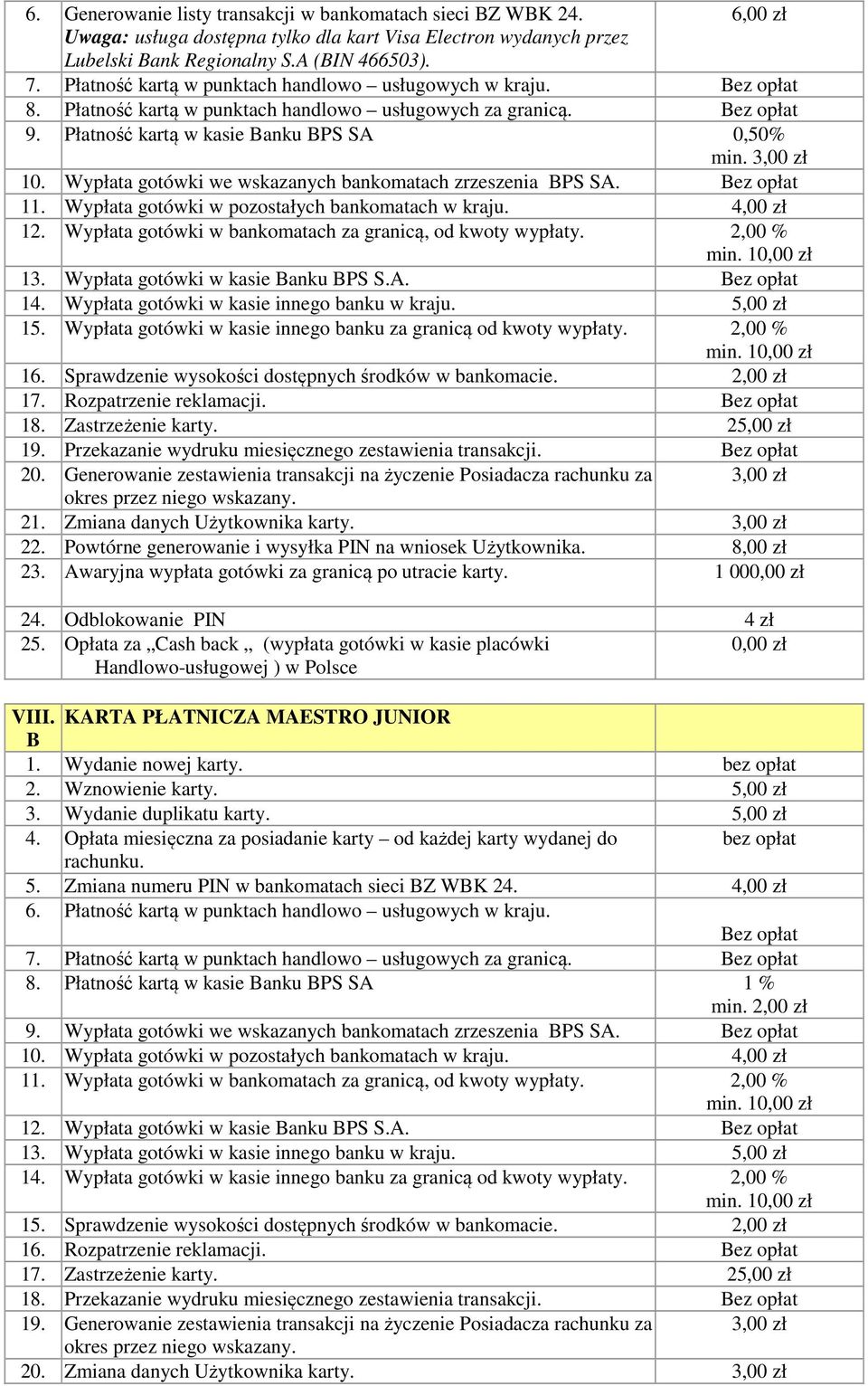 Wypłata gotówki we wskazanych bankomatach zrzeszenia BPS SA. Bez opłat 11. Wypłata gotówki w pozostałych bankomatach w kraju. 4,00 zł 12. Wypłata gotówki w bankomatach za granicą, od kwoty wypłaty.