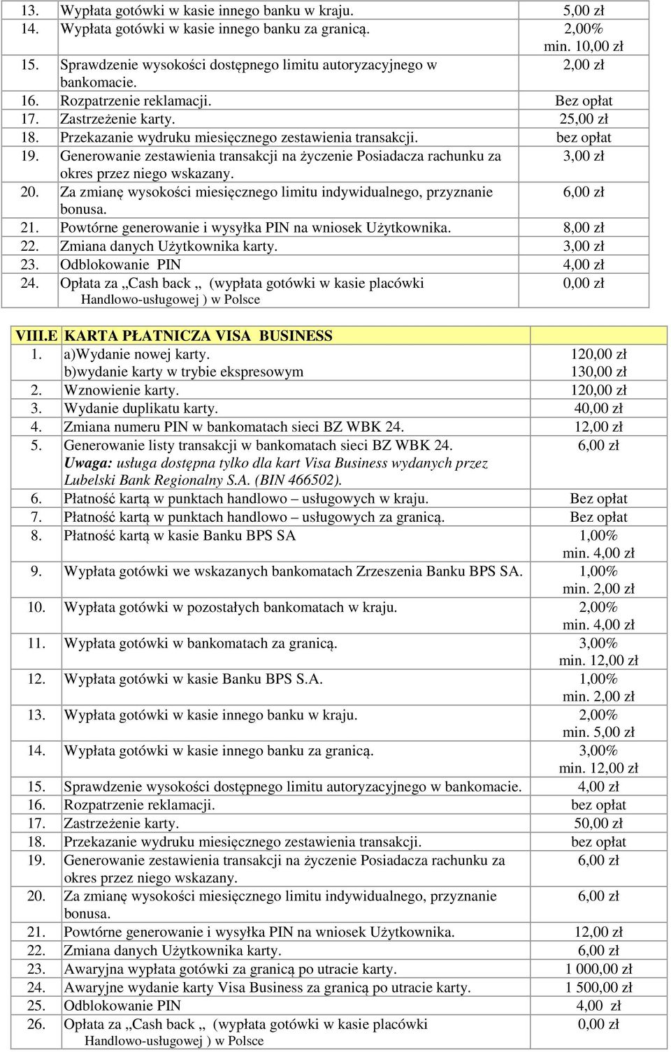 Przekazanie wydruku miesięcznego zestawienia transakcji. bez opłat 19. Generowanie zestawienia transakcji na życzenie Posiadacza rachunku za 3,00 zł okres przez niego wskazany. 20.
