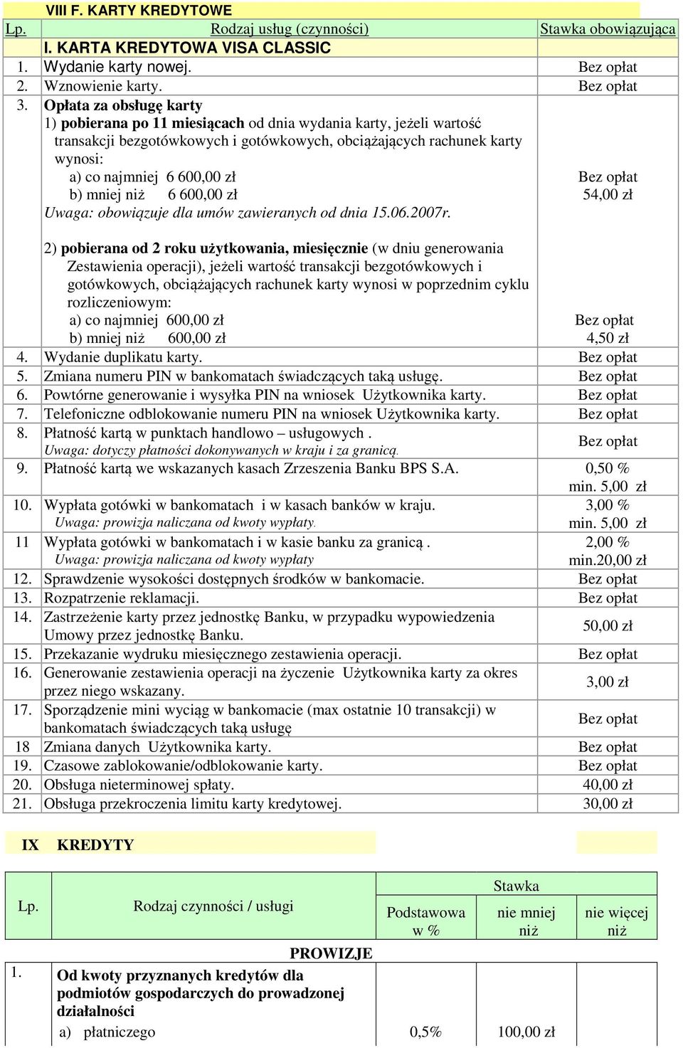 mniej niż 6 600,00 zł Uwaga: obowiązuje dla umów zawieranych od dnia 15.06.2007r.