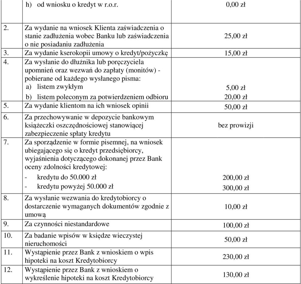 Za wysłanie do dłużnika lub poręczyciela upomnień oraz wezwań do zapłaty (monitów) - pobierane od każdego wysłanego pisma: a) listem zwykłym 5,00 zł b) listem poleconym za potwierdzeniem odbioru