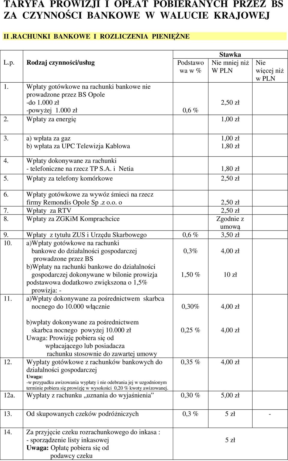 Wpłaty za energię 1,00 zł Nie więcej niż w PLN 3. a) wpłata za gaz b) wpłata za UPC Telewizja Kablowa 1,00 zł 1,80 zł 4. Wpłaty dokonywane za rachunki - telefoniczne na rzecz TP S.A.