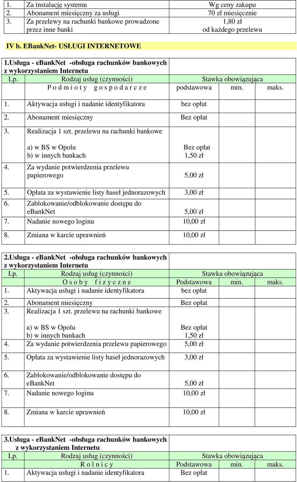 Rodzaj usług (czynności) Stawka obowiązująca P o d m i o t y g o s p o d a r c z e podstawowa min. maks. 1. Aktywacja usługi i nadanie identyfikatora bez opłat 2. Abonament miesięczny Bez opłat 3.