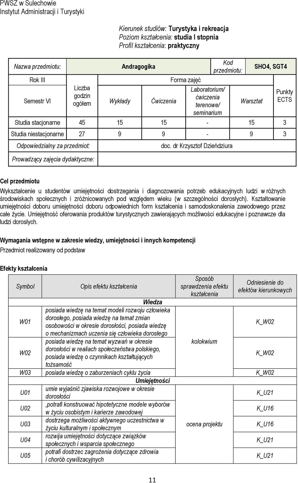 niestacjonarne 27 9 9-9 3 Odpowiedzialny za przedmiot: Prowadzący zajęcia dydaktyczne: doc.