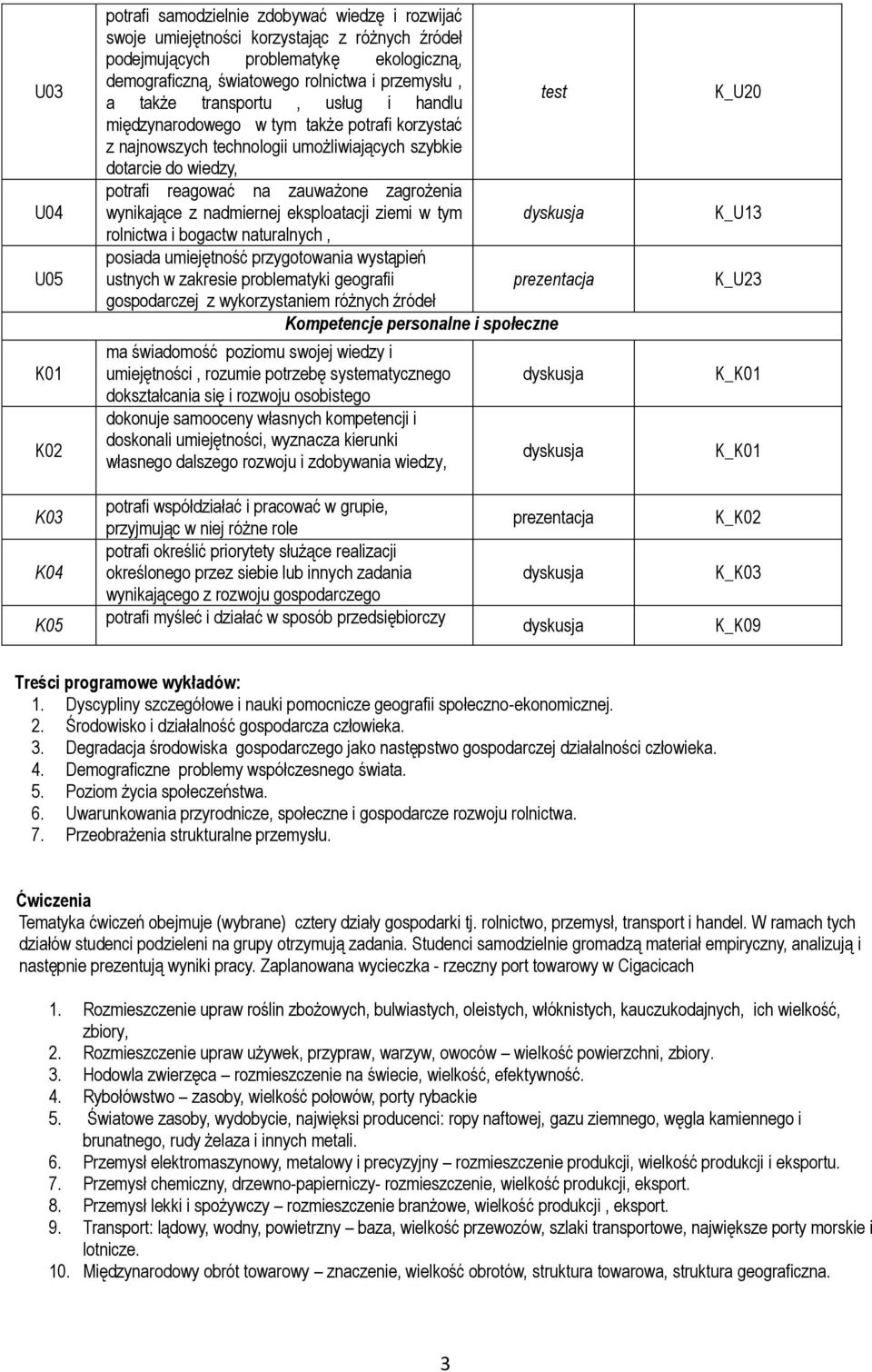 zagrożenia wynikające z nadmiernej eksploatacji ziemi w tym rolnictwa i bogactw naturalnych, posiada umiejętność przygotowania wystąpień ustnych w zakresie problematyki geografii prezentacja