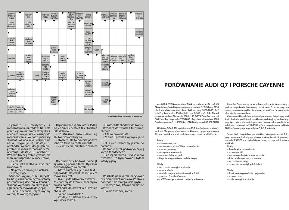 "wybrakowane" ptaki afrykańskie państwo ajwiękn sza rzeka Litwy pały rozcia ga ię z s góry persona non grata jezioro musa iędzy Kanad aa Egzamin z medycyny z rozpoznawania narządów.