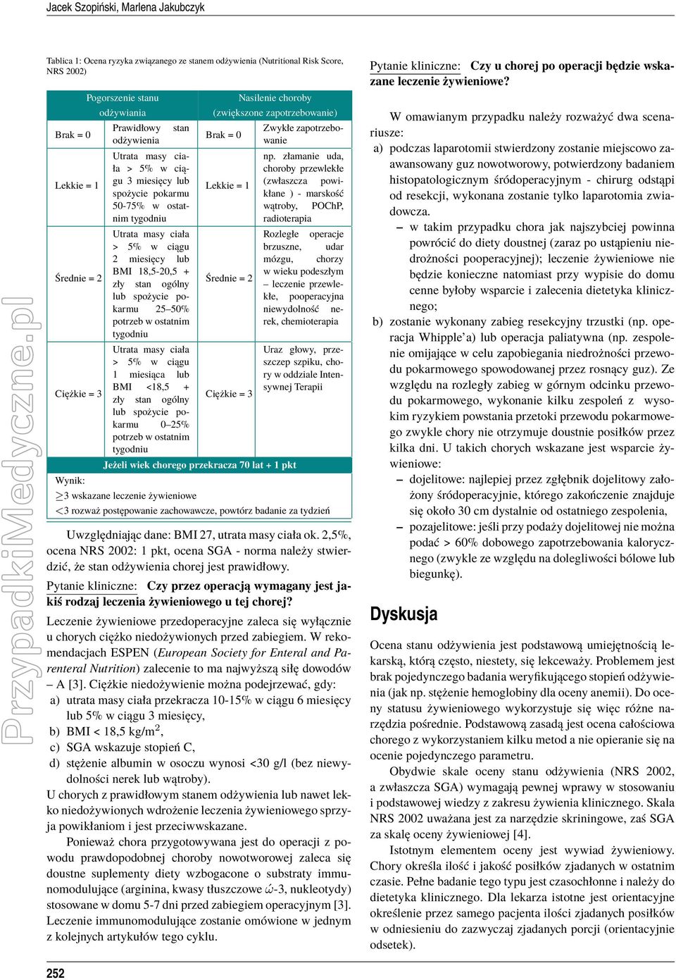 1 miesiąca lub BMI <18,5 + zły stan ogólny lub spożycie pokarmu 0 25% potrzeb w ostatnim (zwiększone zapotrzebowanie) Brak = 0 Lekkie = 1 Średnie = 2 Ciężkie = 3 Jeżeli wiek chorego przekracza 70 lat