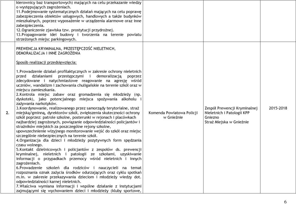 zabezpieczenia. 12.Ograniczenie zjawiska tzw. prostytucji przydrożnej. 13.Propagowanie idei budowy i tworzenia na terenie powiatu strzeżonych miejsc parkingowych.