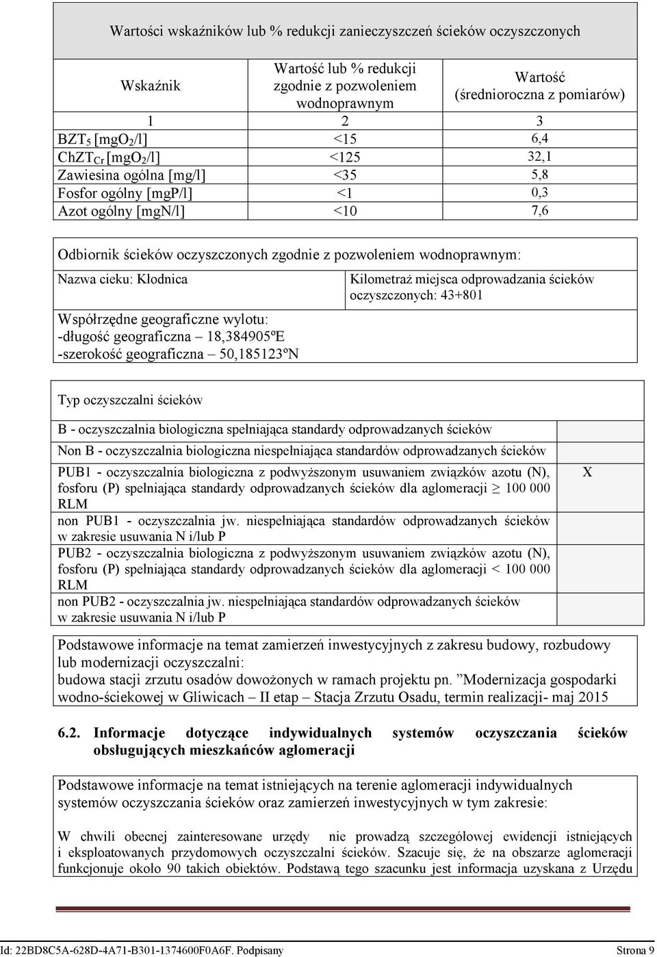 cieku: Kłodnica Współrzędne geograficzne wylotu: -długość geograficzna 18,384905ºE -szerokość geograficzna 50,185123ºN Kilometraż miejsca odprowadzania ścieków oczyszczonych: 43+801 Typ oczyszczalni