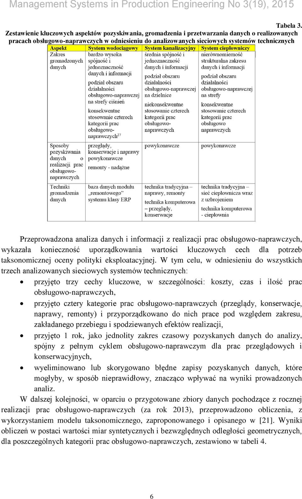 Przeprowadzona analiza danych i informacji z realizacji prac obsługowo-naprawczych, wykazała konieczność uporządkowania wartości kluczowych cech dla potrzeb taksonomicznej oceny polityki