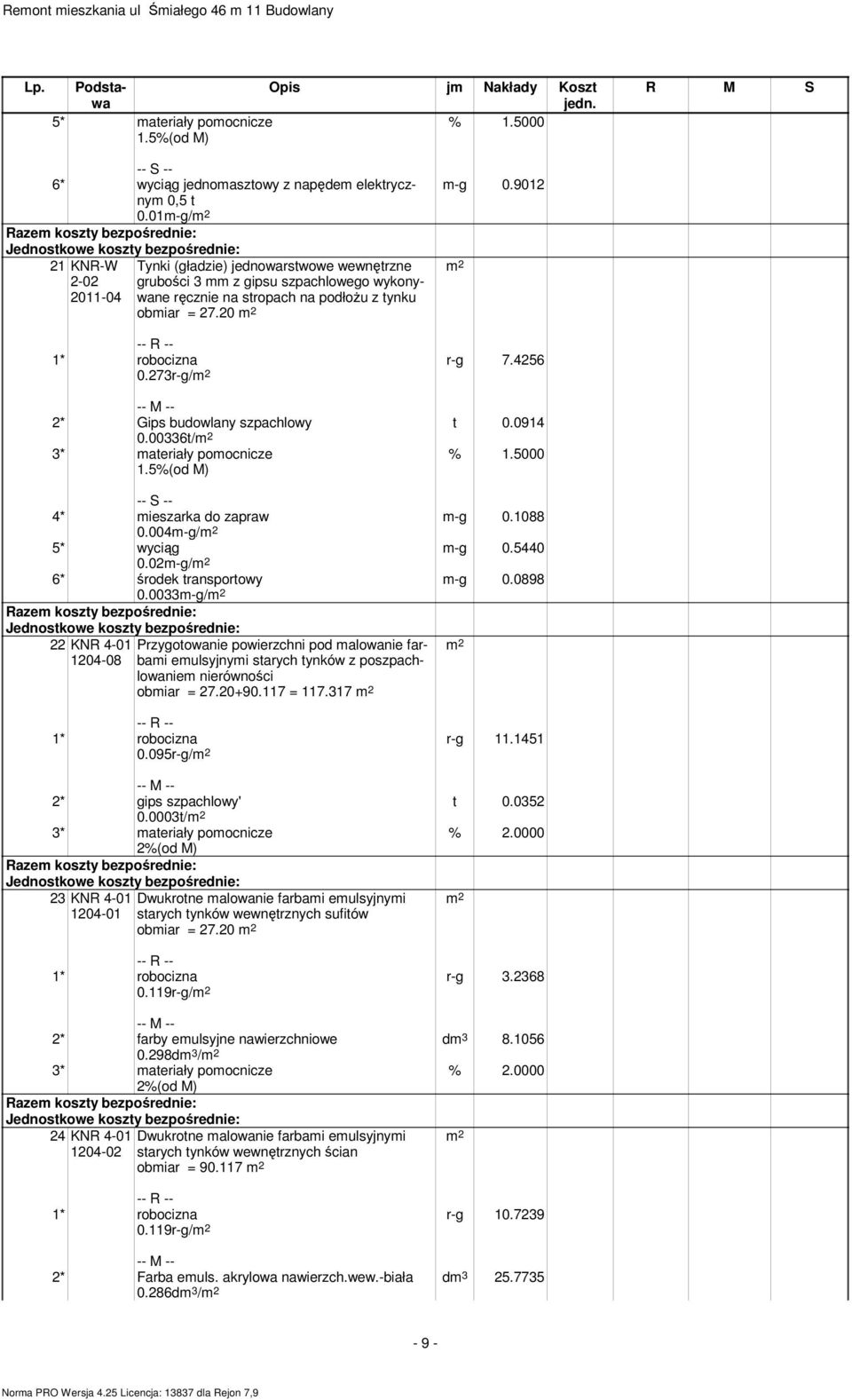 4256 t 0.0914 2* Gips budowlany szpachlowy 0.00336t/ 3* ateriały poocnicze -g 0.1088 -g 0.5440 -g 0.0898 4* ieszarka do zapraw 0.004-g/ 5* wyciąg 0.02-g/ 6* środek transportowy 0.