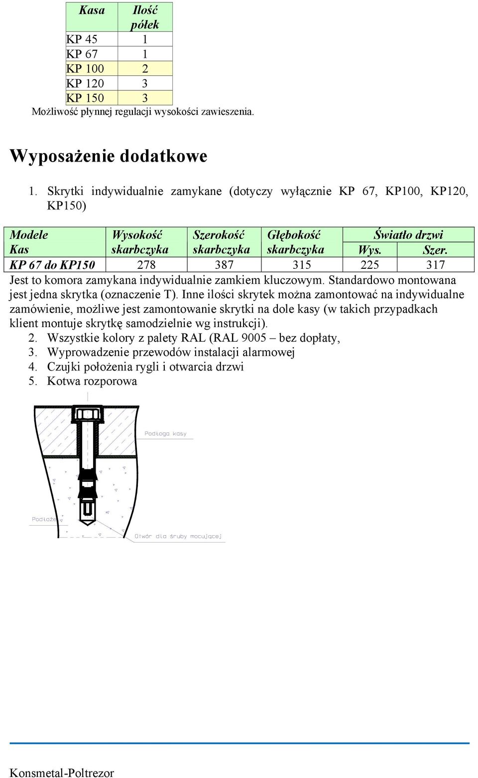 Standardowo montowana jest jedna skrytka (oznaczenie T).