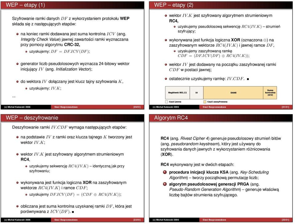 Initialization Vector); WEP etapy (2) wektor IV.K jest szyfrowany algorytmem strumieniowym RC4, uzyskujemy pseudolosowa sekwencję RC4(IV.