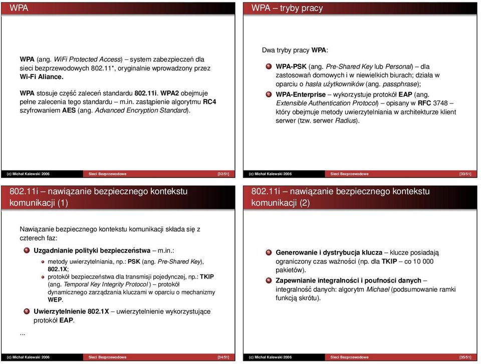 Pre-Shared Key lub Personal) dla zastosowań domowych i w niewielkich biurach; działa w oparciu o hasła użytkowników (ang. passphrase); 2 WPA-Enterprise wykorzystuje protokół EAP (ang.