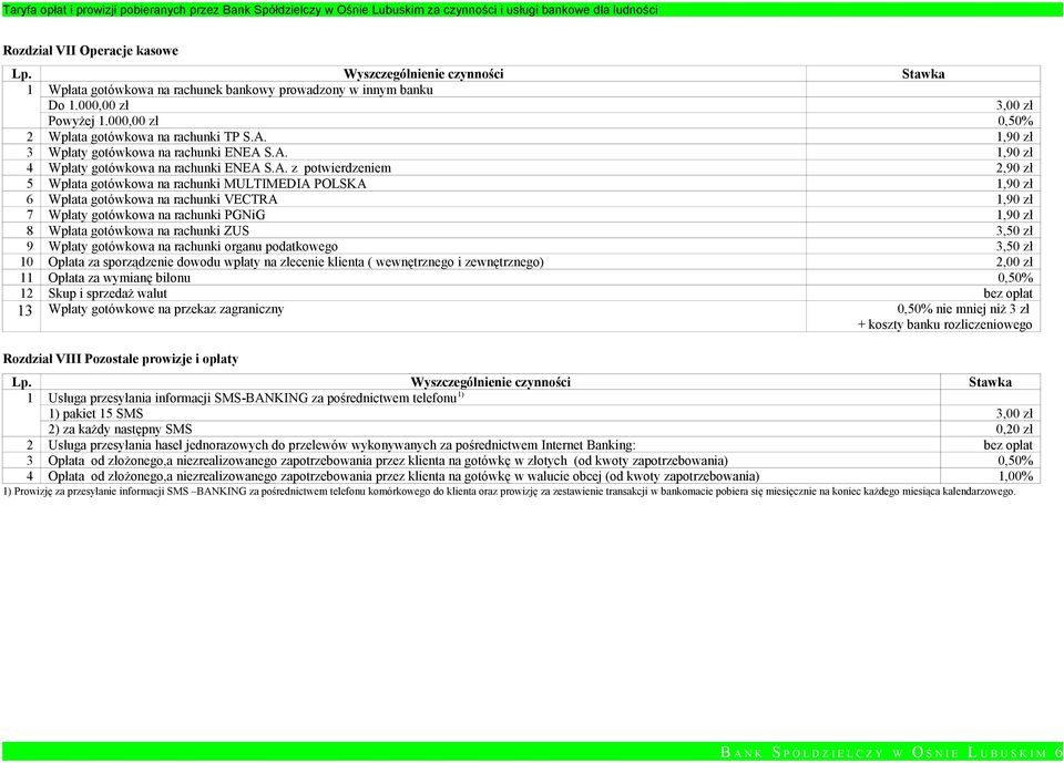 S.A. 1,90 zł 4 Wpłaty gotówkowa na rachunki ENEA S.A. z potwierdzeniem 2,90 zł 5 Wpłata gotówkowa na rachunki MULTIMEDIA POLSKA 1,90 zł 6 Wpłata gotówkowa na rachunki VECTRA 1,90 zł 7 Wpłaty