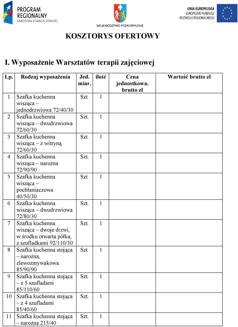 Szafka kuchenna wisząca pochłaniaczowa 40/50/30 6 Szafka kuchenna wisząca dwudrzwiowa 72/80/30 7 Szafka kuchenna wisząca dwoje drzwi, w środku otwarta półka, z szufladkami 92/110/30 8