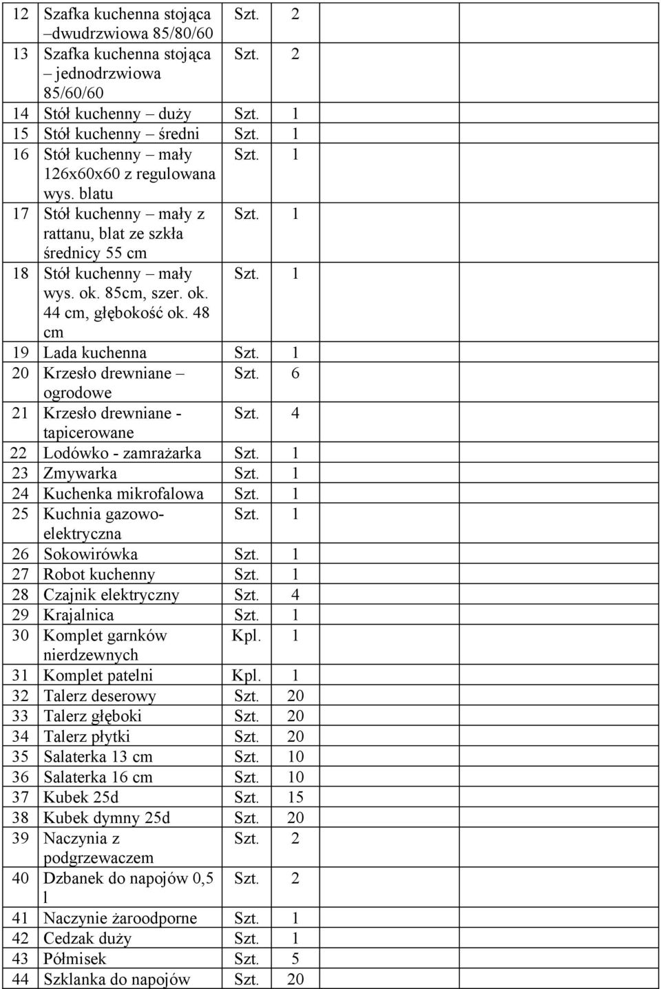 blatu 17 Stół kuchenny mały z rattanu, blat ze szkła średnicy 55 cm 18 Stół kuchenny mały wys. ok. 85cm, szer. ok. 44 cm, głębokość ok. 48 cm 19 Lada kuchenna 20 Krzesło drewniane Szt.