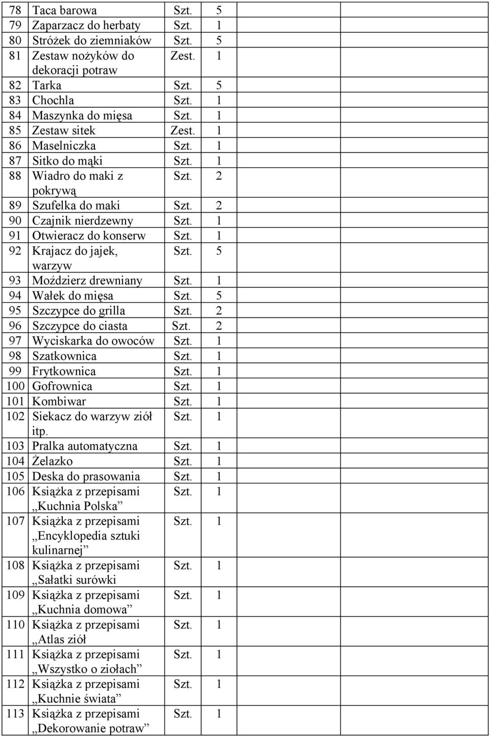 5 warzyw 93 Moździerz drewniany 94 Wałek do mięsa Szt. 5 95 Szczypce do grilla Szt. 2 96 Szczypce do ciasta Szt.