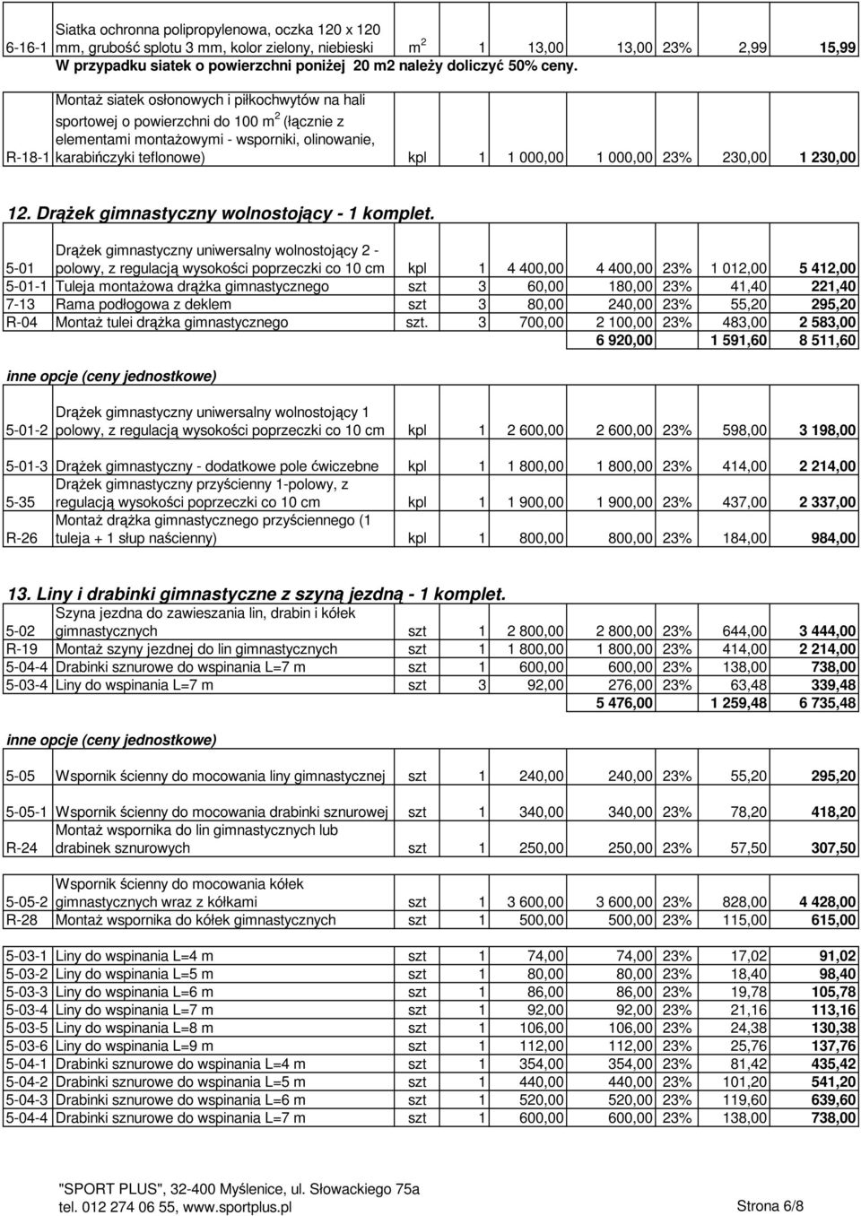 MontaŜ siatek osłonowych i piłkochwytów na hali sportowej o powierzchni do 100 m 2 (łącznie z elementami montaŝowymi - wsporniki, olinowanie, karabińczyki teflonowe) kpl 1 1 000,00 1 000,00 23%