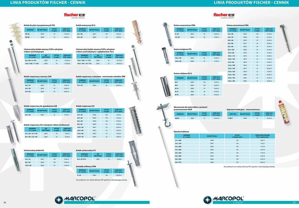 0 80 Q871 50 50,00 zł Uniwersalny kołek ramowy FUR z wkrętem z łbem sześciokątnym 8.0 80 + 6 85 Q839 50 130,00 zł 10.
