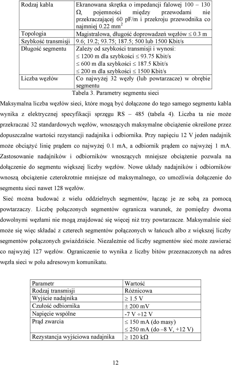 5; 500 lub 1500 Kbit/s Długość segmentu Zależy od szybkości transmisji i wynosi: 1200 m dla szybkości 93.75 Kbit/s 600 m dla szybkości 187.