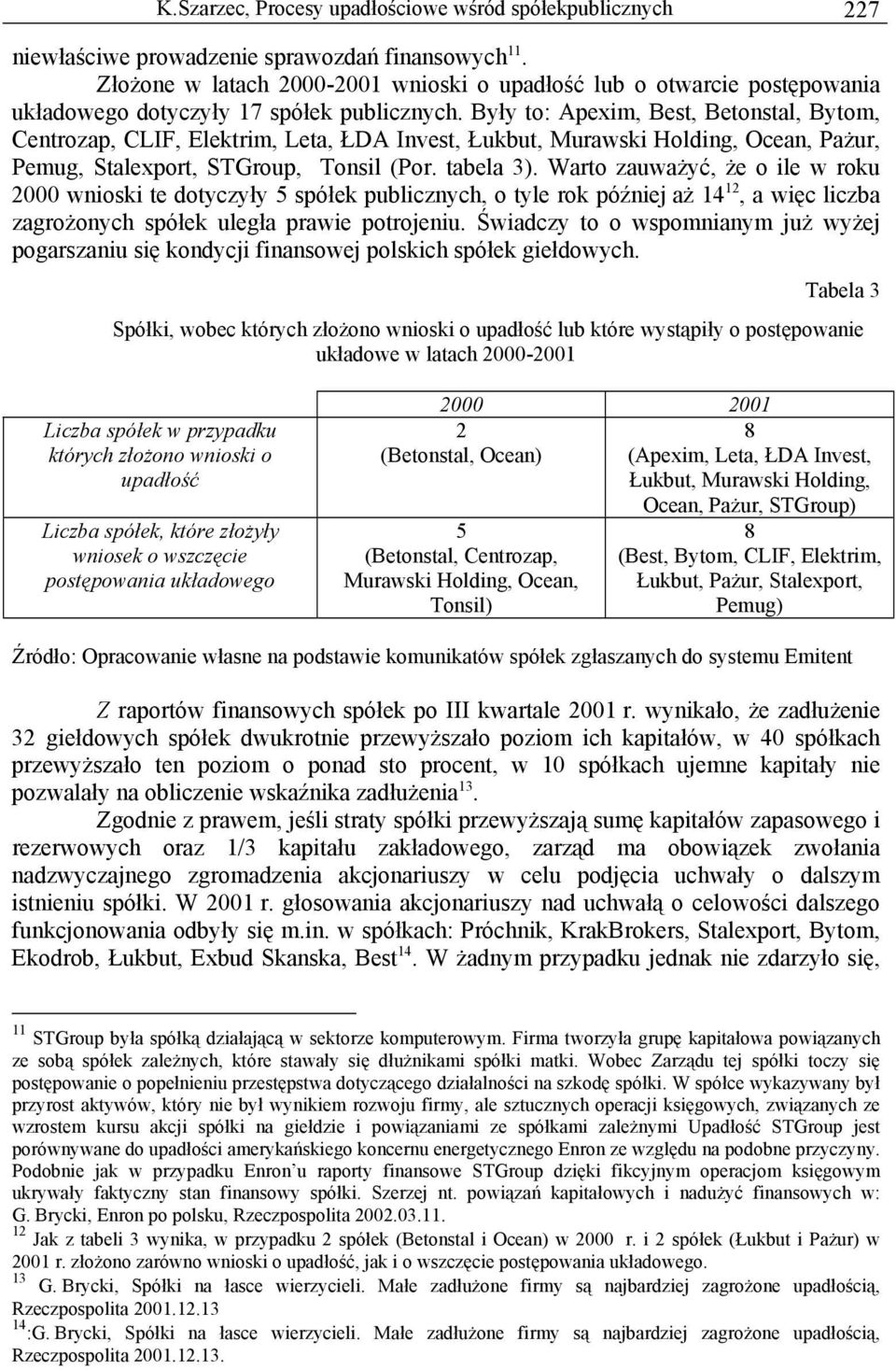 Były to: Apexim, Best, Betonstal, Bytom, Centrozap, CLIF, Elektrim, Leta, ŁDA Invest, Łukbut, Murawski Holding, Ocean, Pażur, Pemug, Stalexport, STGroup, Tonsil (Por. tabela 3).