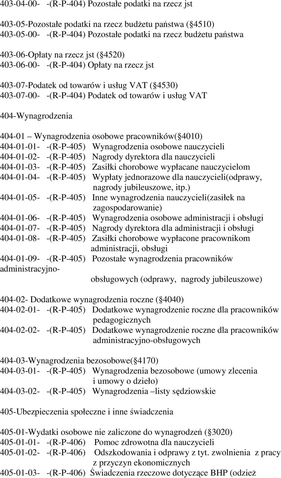 pracowników( 4010) 404-01-01- -(R-P-405) Wynagrodzenia osobowe nauczycieli 404-01-02- -(R-P-405) Nagrody dyrektora dla nauczycieli 404-01-03- -(R-P-405) Zasiłki chorobowe wypłacane nauczycielom