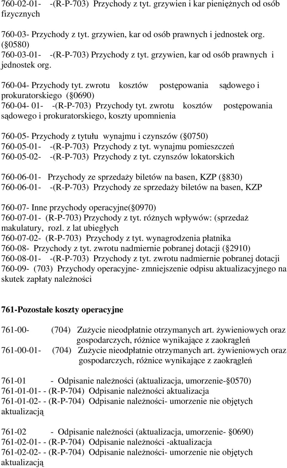 zwrotu kosztów postępowania sądowego i prokuratorskiego ( 0690) 760-04- 01- -(R-P-703) Przychody tyt.