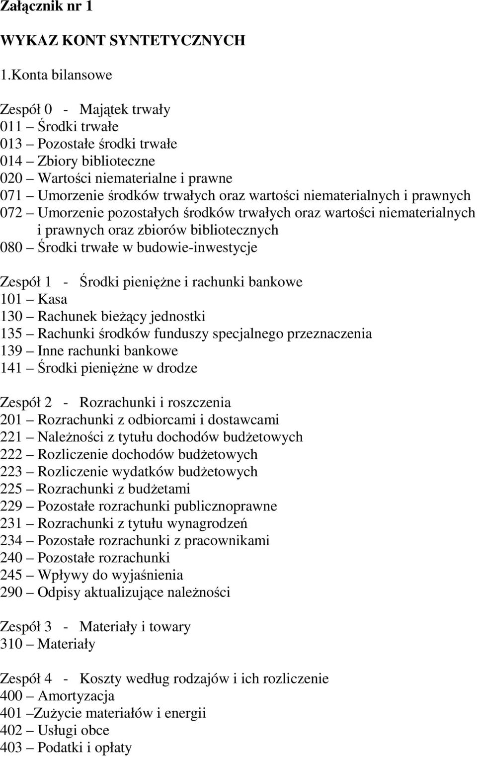 niematerialnych i prawnych 072 Umorzenie pozostałych środków trwałych oraz wartości niematerialnych i prawnych oraz zbiorów bibliotecznych 080 Środki trwałe w budowie-inwestycje Zespół 1 - Środki