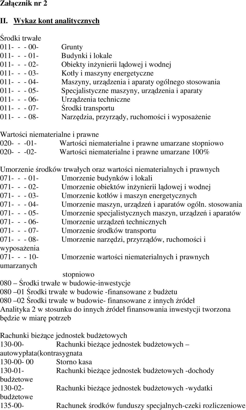 Maszyny, urządzenia i aparaty ogólnego stosowania 011- - - 05- Specjalistyczne maszyny, urządzenia i aparaty 011- - - 06- Urządzenia techniczne 011- - - 07- Środki transportu 011- - - 08- Narzędzia,